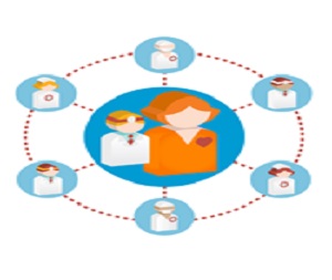 Referall Image